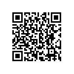 CRCW060328R7FKTA QRCode