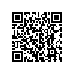 CRCW060329R4FKEAHP QRCode