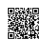 CRCW06032M00FKTA QRCode