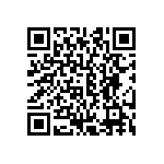 CRCW06032M05FKTA QRCode