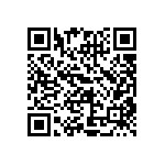 CRCW06032M80FKEA QRCode