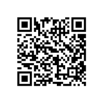 CRCW06032M94FKTA QRCode