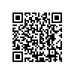 CRCW06032R00FKTA QRCode