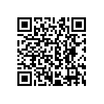 CRCW06032R21FKEAHP QRCode