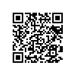 CRCW06032R21FMTA QRCode