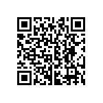 CRCW06032R32FNTA QRCode