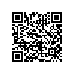 CRCW06032R70FNEA QRCode