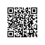 CRCW06032R70FNTA QRCode