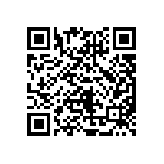 CRCW06032R70JNEAIF QRCode