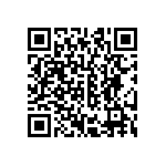 CRCW060336R5FKTB QRCode