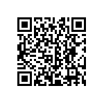 CRCW060339R0FKTA QRCode