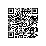 CRCW06033K90DKEAP QRCode