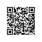 CRCW06033K92FKEAHP QRCode