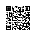 CRCW06033M00FKTA QRCode