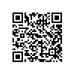 CRCW06033M90FKTA QRCode