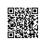 CRCW06033R24FKEA QRCode