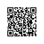 CRCW06033R24FNTA QRCode