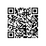 CRCW06033R32FNEB QRCode