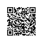 CRCW06033R60FKEA QRCode