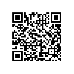 CRCW06034M87FKEB QRCode