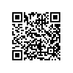 CRCW06034R64FNEA QRCode