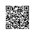 CRCW06034R75FKTA QRCode