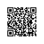 CRCW0603511RDKEAP QRCode