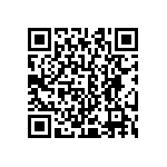 CRCW060351R0JNEA QRCode