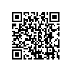 CRCW06035R90FNEB QRCode