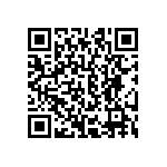 CRCW060360R4FKEC QRCode