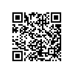 CRCW060366R5FKEAHP QRCode