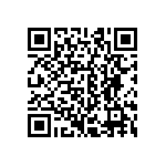 CRCW060371R5FKEAHP QRCode