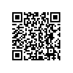 CRCW060375R0DKEAP QRCode