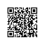 CRCW060375R0FKEB QRCode