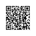 CRCW060375R0JNEAHP QRCode