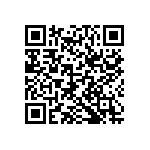 CRCW06037R32FNEA QRCode