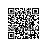 CRCW060382R0JNEB QRCode