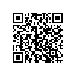 CRCW060382R5DKEAP QRCode