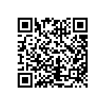 CRCW060382R5FKEAHP QRCode