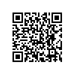 CRCW060384R5FKTA QRCode