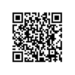 CRCW06038M20FKEB QRCode