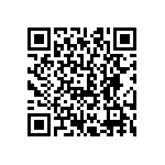 CRCW06038R45FMTA QRCode