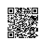 CRCW06038R66FKTA QRCode