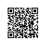 CRCW06039R76FNTA QRCode