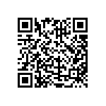 CRCW080515K0JNEAHP QRCode