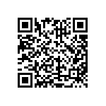 CRCW080519K1FKEAHP QRCode