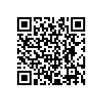 CRCW080519R1FKTA QRCode