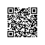 CRCW08051M00CHEAP QRCode