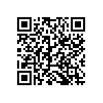 CRCW08051M65FHEAP QRCode