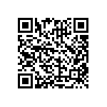 CRCW08051M65FKTA QRCode